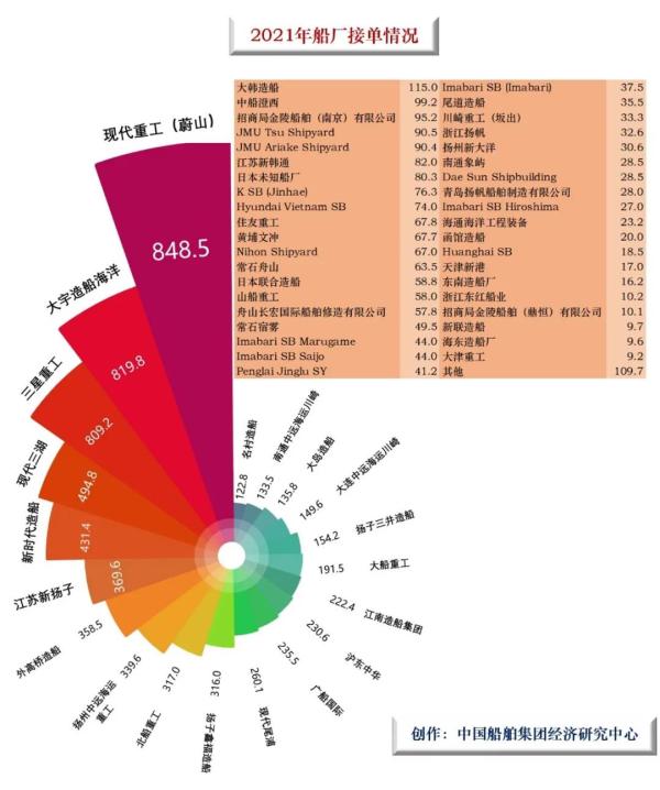 中国海事服务网