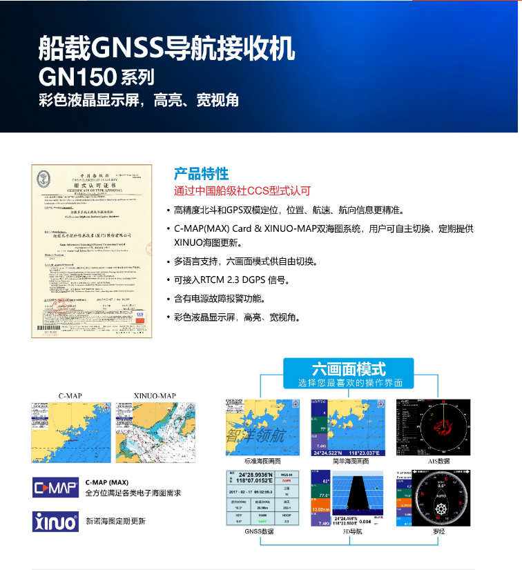 GN-150-7A.png