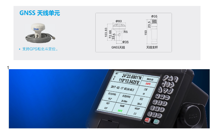 GN-150-7B.png