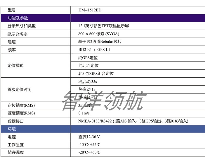 HM-1512A.png