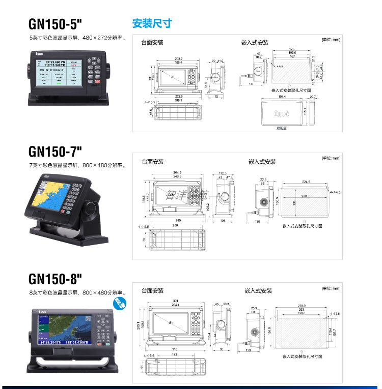 GN-150-7C.png
