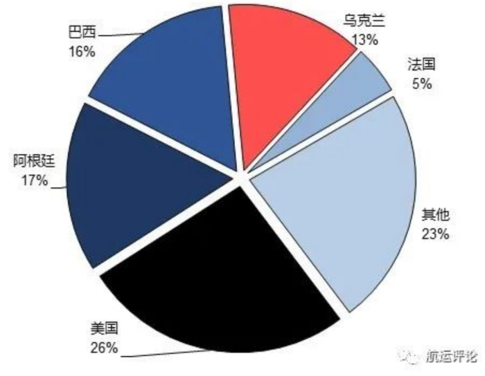 中国海事服务网