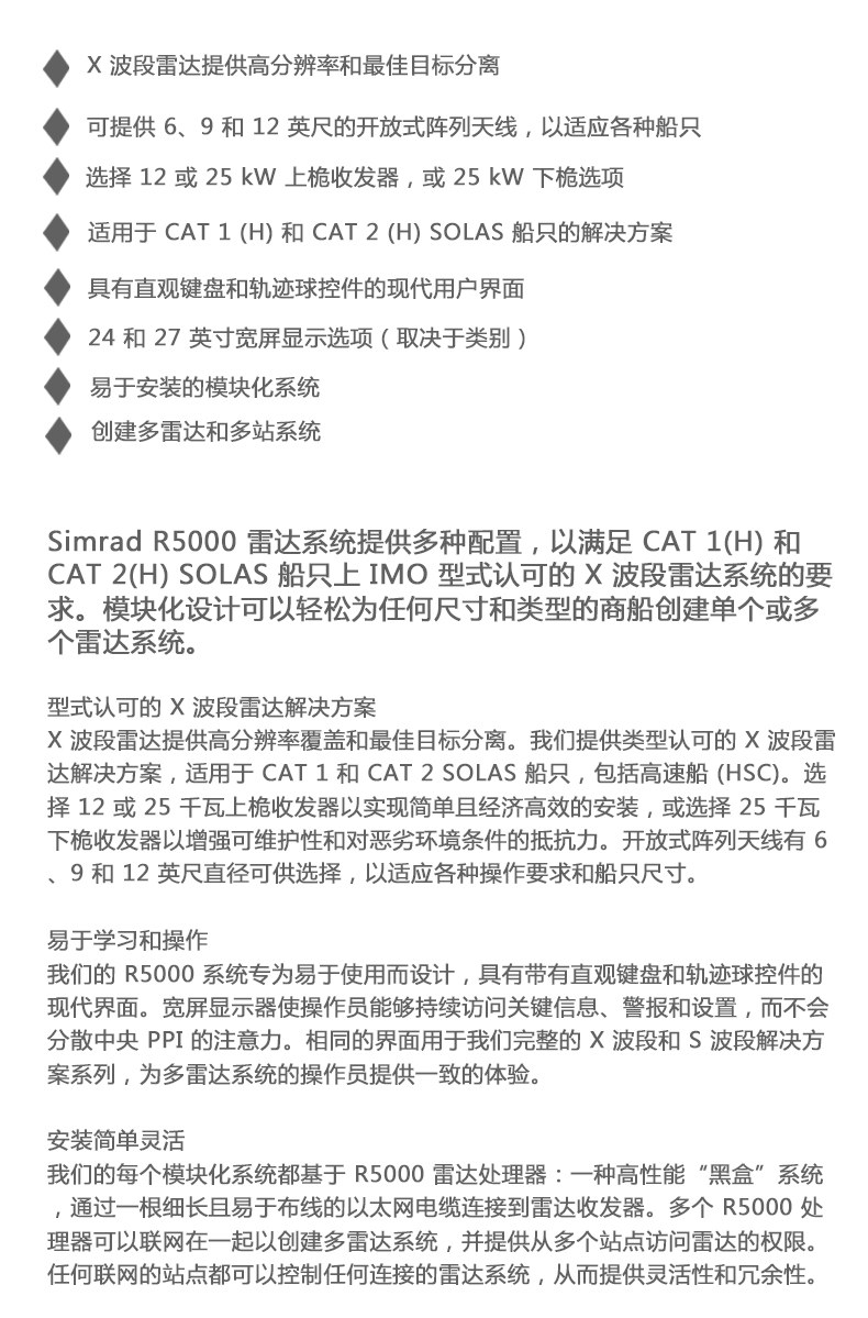 SIMRAD R5027 12U6X X 波段雷达 - 天津船舶雷达,船用鱼探生产厂家,天津船用自动舵,天津船舶导航,天津船舶AIS厂家,天津 ...